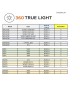 Walcom 360 True Light